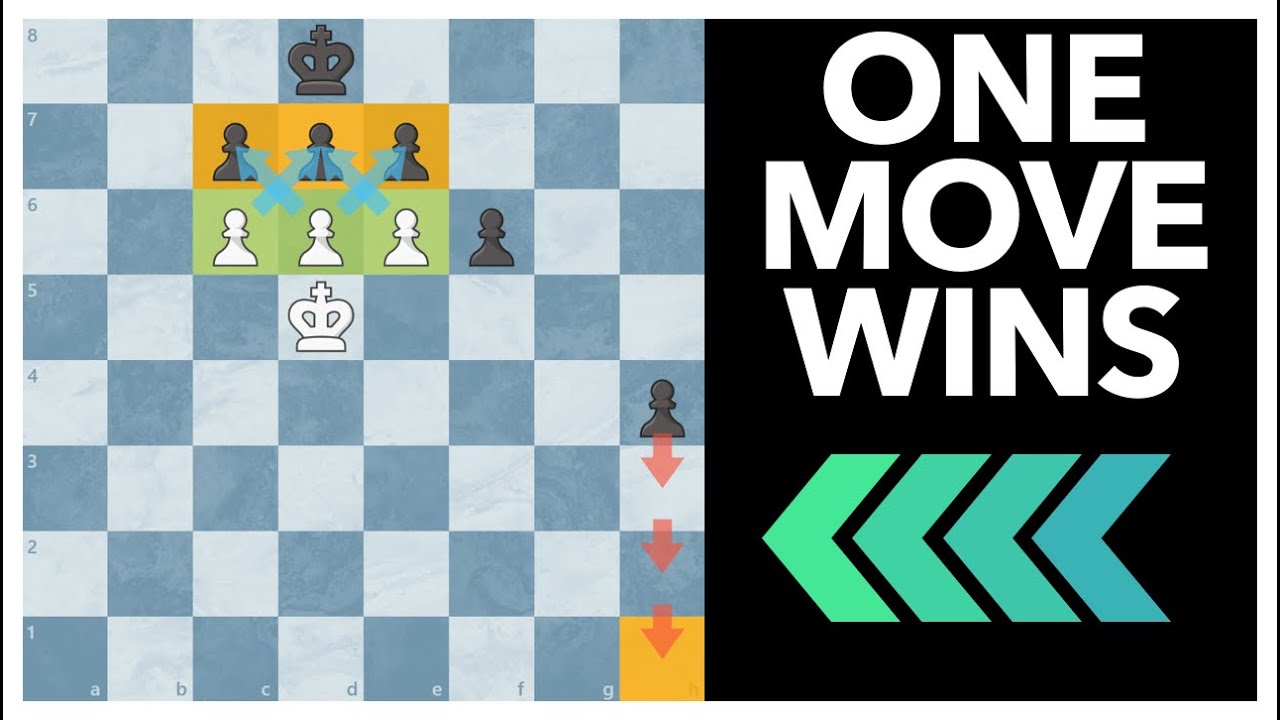 TENSION ♙ Can You Find The ONE Winning Move? ♙ Instructive Endgame Puzzle ♙ Improve Your Chess