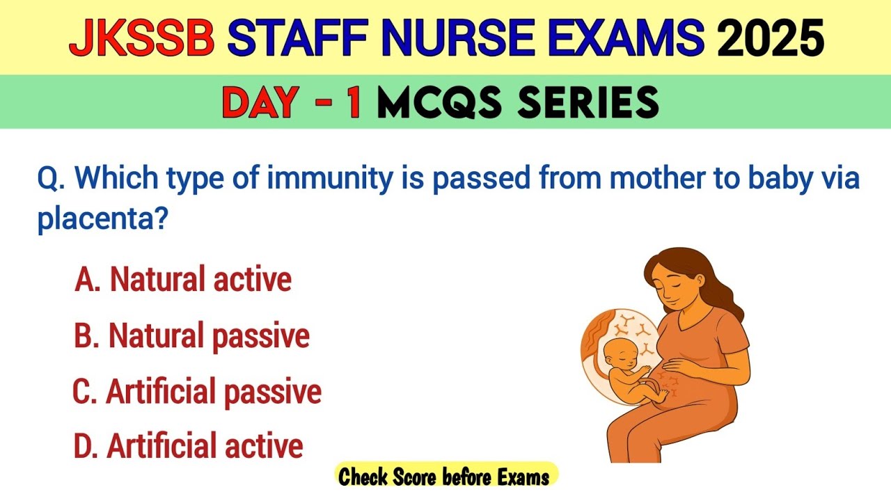 🔴 Jkssb Staff Nurse Exams 2025 🔵 Staff Nurse exams preparation ✅️ Day 1| Nursing Exam Series 2025