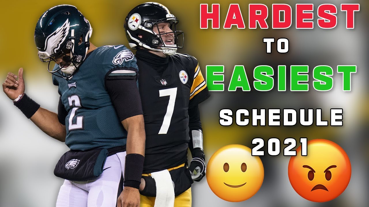 Every Team's Strength of Schedule for 2021