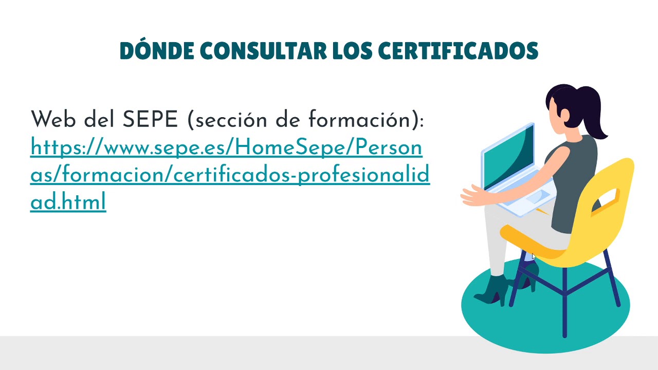 MF1442_3 M1U2. Certificados de profesionalidad. Docencia de la F Profesional para el Empleo. 1 de 3
