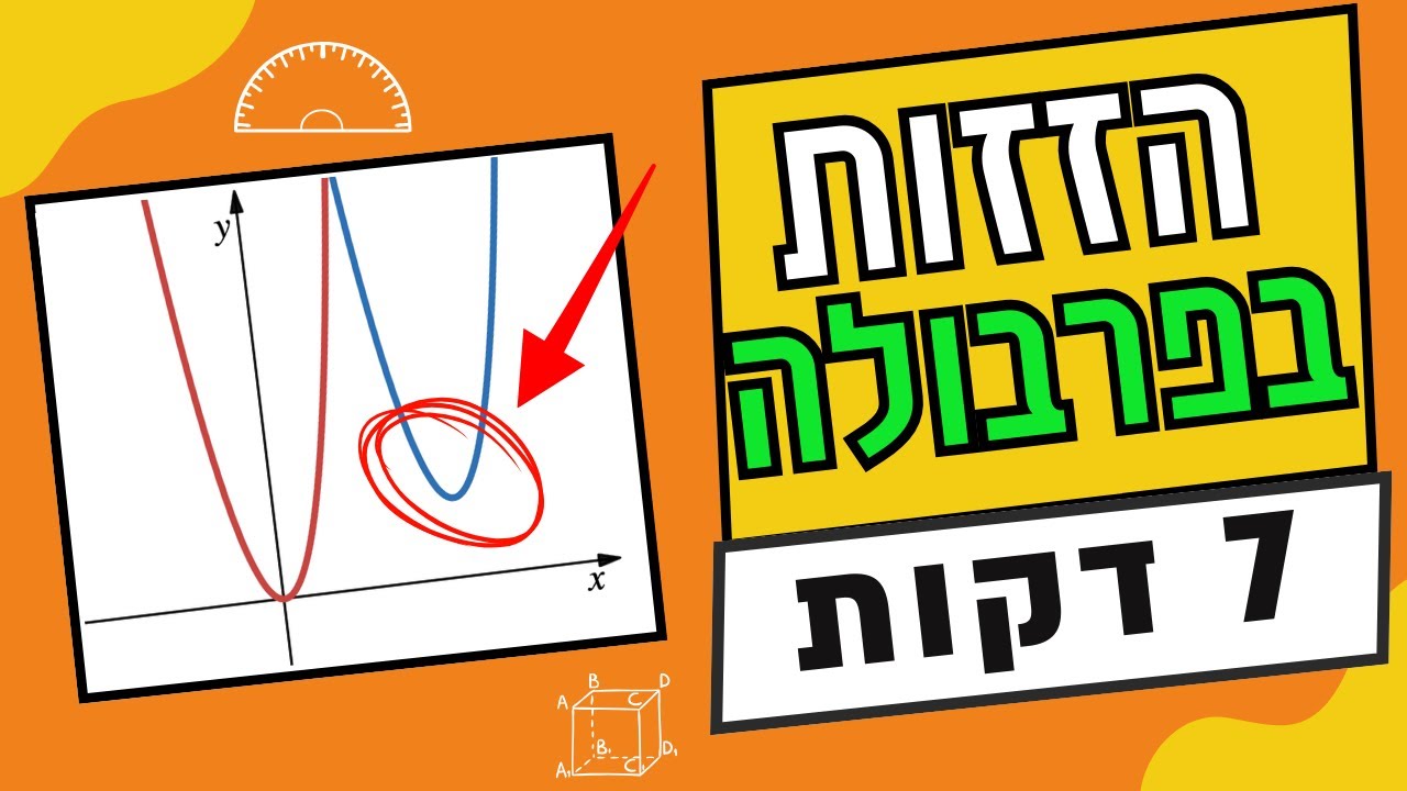 כיתה ט' | כל הזזות בפרבולה ב-7 דקות (הזזה אופקית ואנכית)