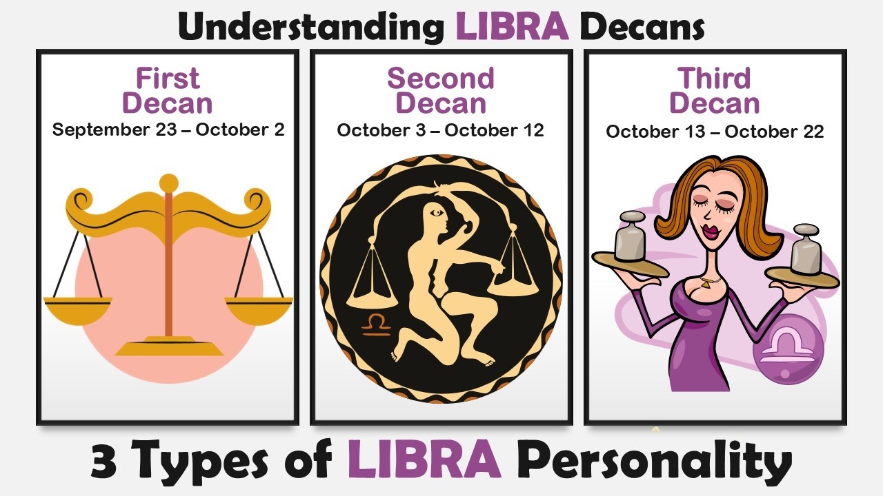 Different Types of Libra Personality || Understanding Libra Decans #libra