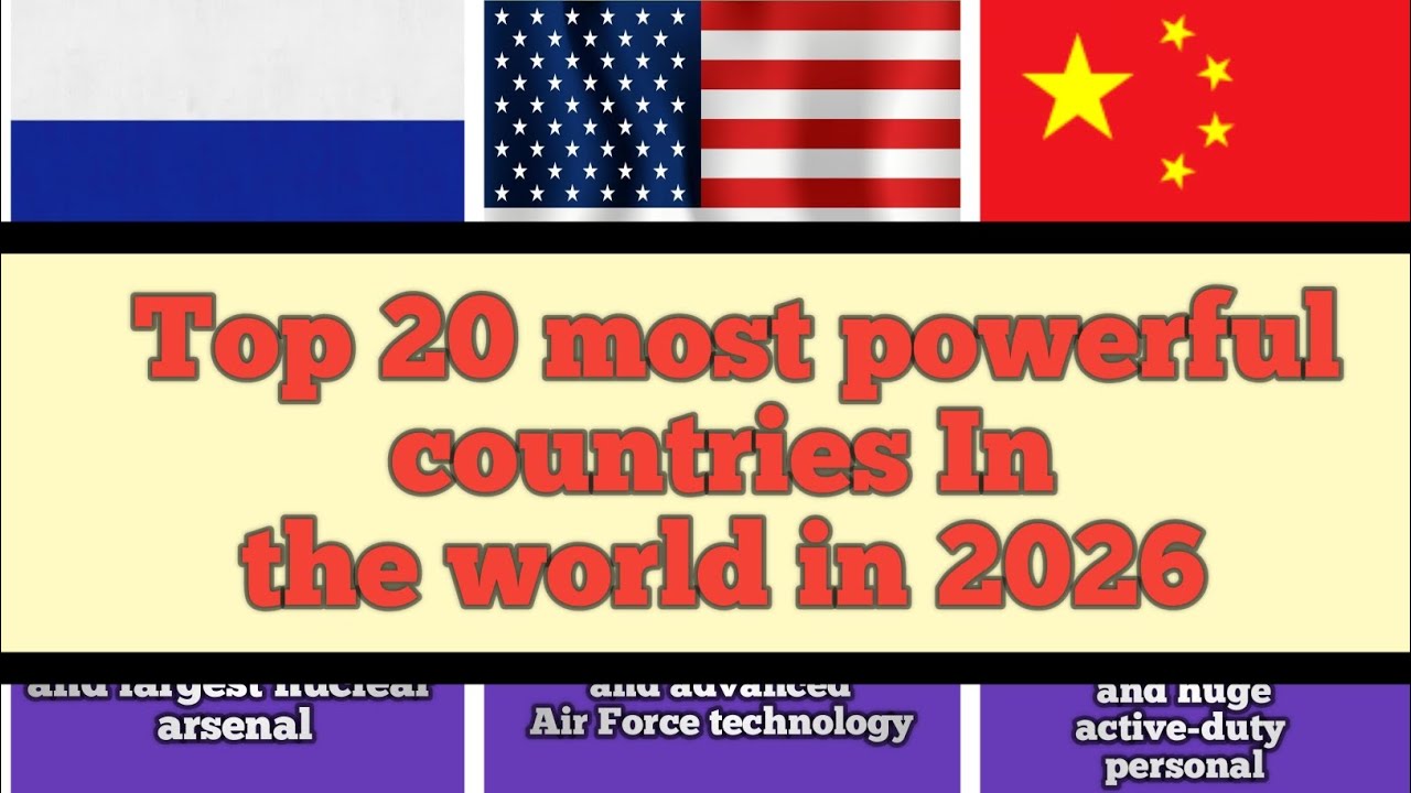 Top 20 Most Powerful Countries in 2026 | most powerful countries in 2026