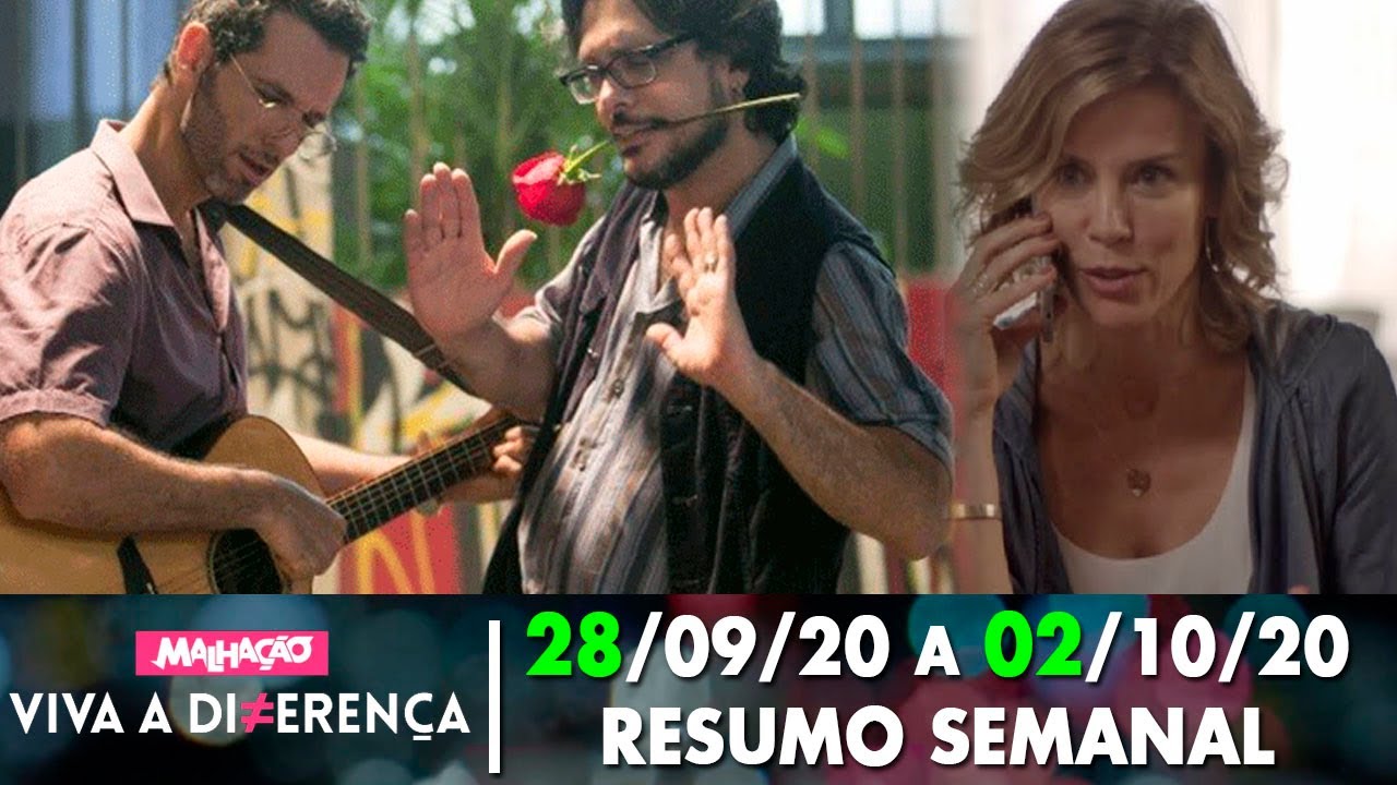 Resumo Semanal: Malha&ccedil;&atilde;o 28/09/20 a 02/10/20 - [Cap&iacute;tulo 125, 126, 127, 128 e 129]