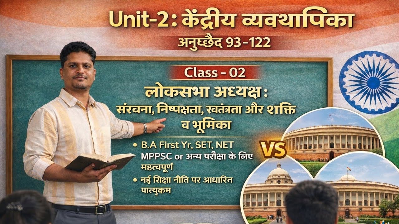 U-2,CL-02 लोकसभा अध्यक्ष | संरचना, निष्पक्षता स्वतंत्रता शक्तियाँ, भूमिका, | BA/MPPSC/NET,MPESB,  