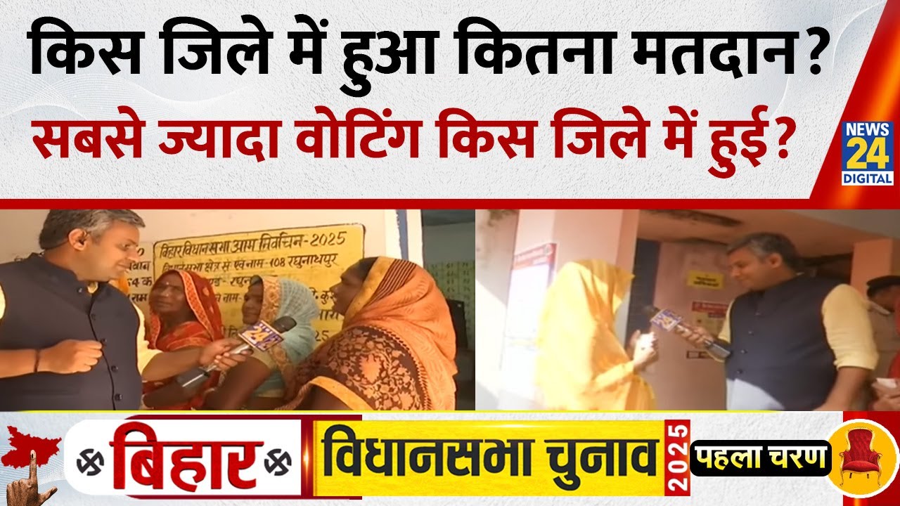 Gopalganj में कितना प्रतिशत हुआ मतदान? सबसे ज्यादा वोटिंग किस जिले में हुई? | Bihar Assembly