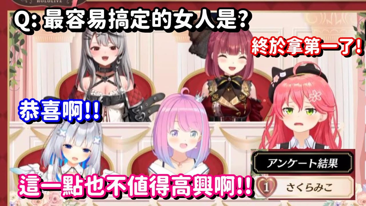 終於拿下第一名的35!? 原來只要稱讚她一下 就甚麼都行了喔 那不如...【Hololive中文精華】【櫻巫女+沙花叉克蘿耶+姬森璐娜+寶鐘瑪琳+天音彼方】
