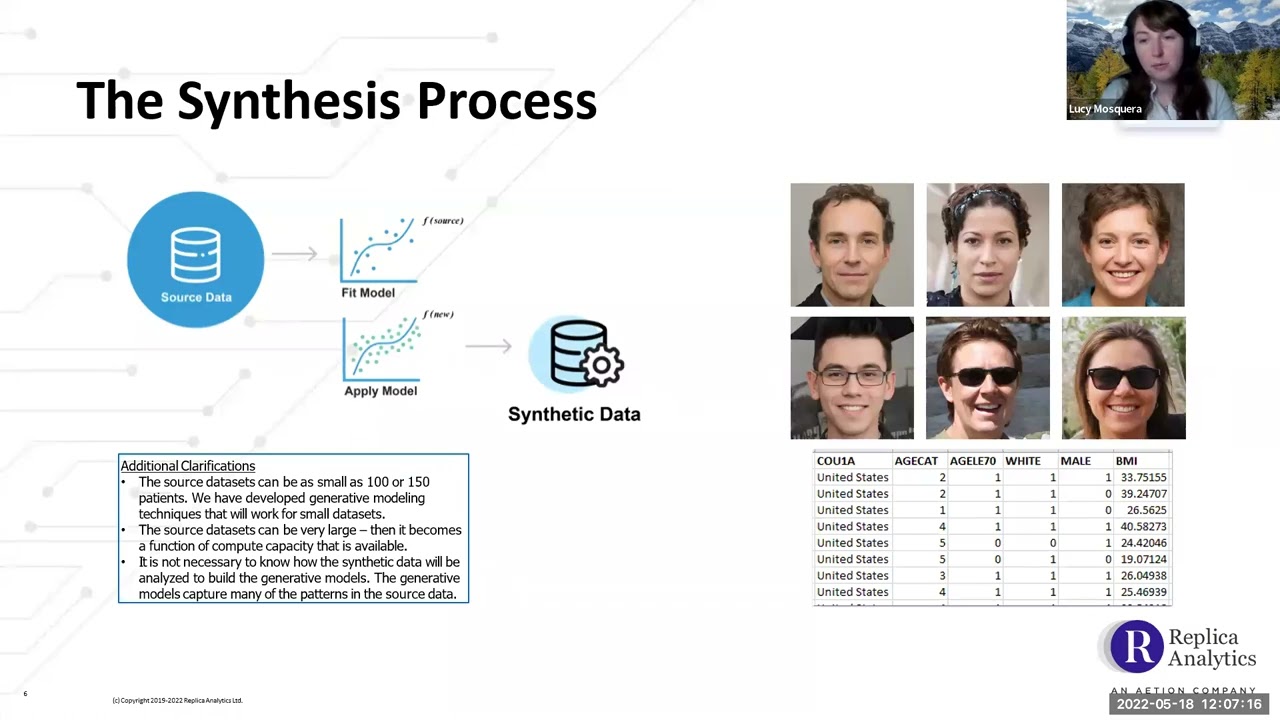 Generating Synthetic Longitudinal Data