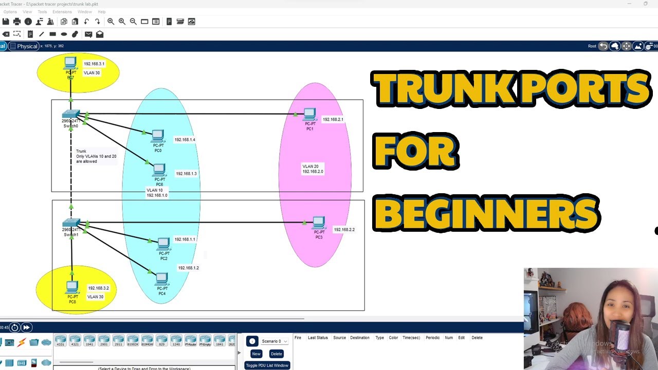 Trunk Port configuration for beginners using Packet Tracer (Homelab) + verification commands