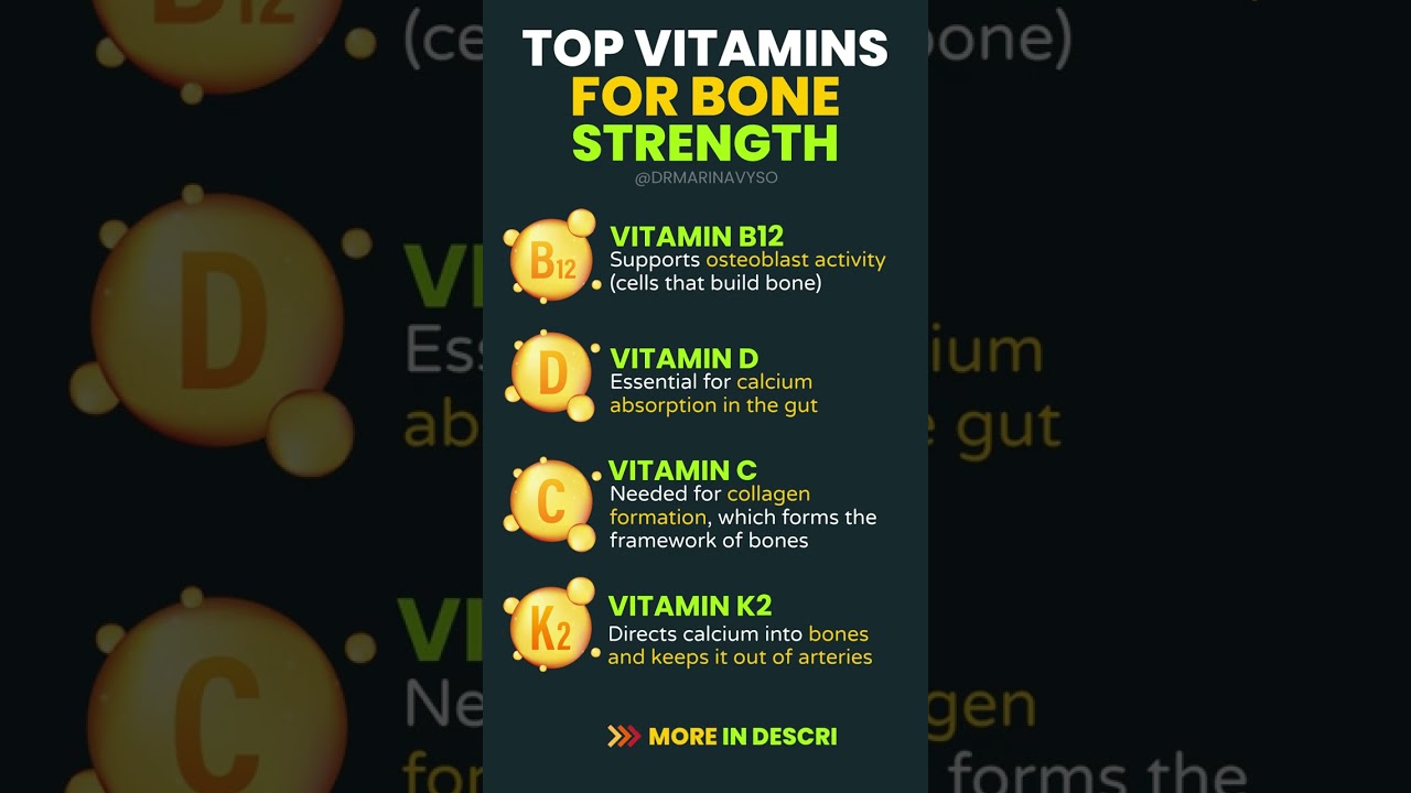 Top Vitamins for Bone Strength in Seniors #vitamin #bones #health