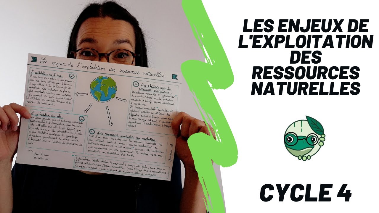 Les enjeux de l'exploitation des ressources naturelles - 5ème - Madame SVT