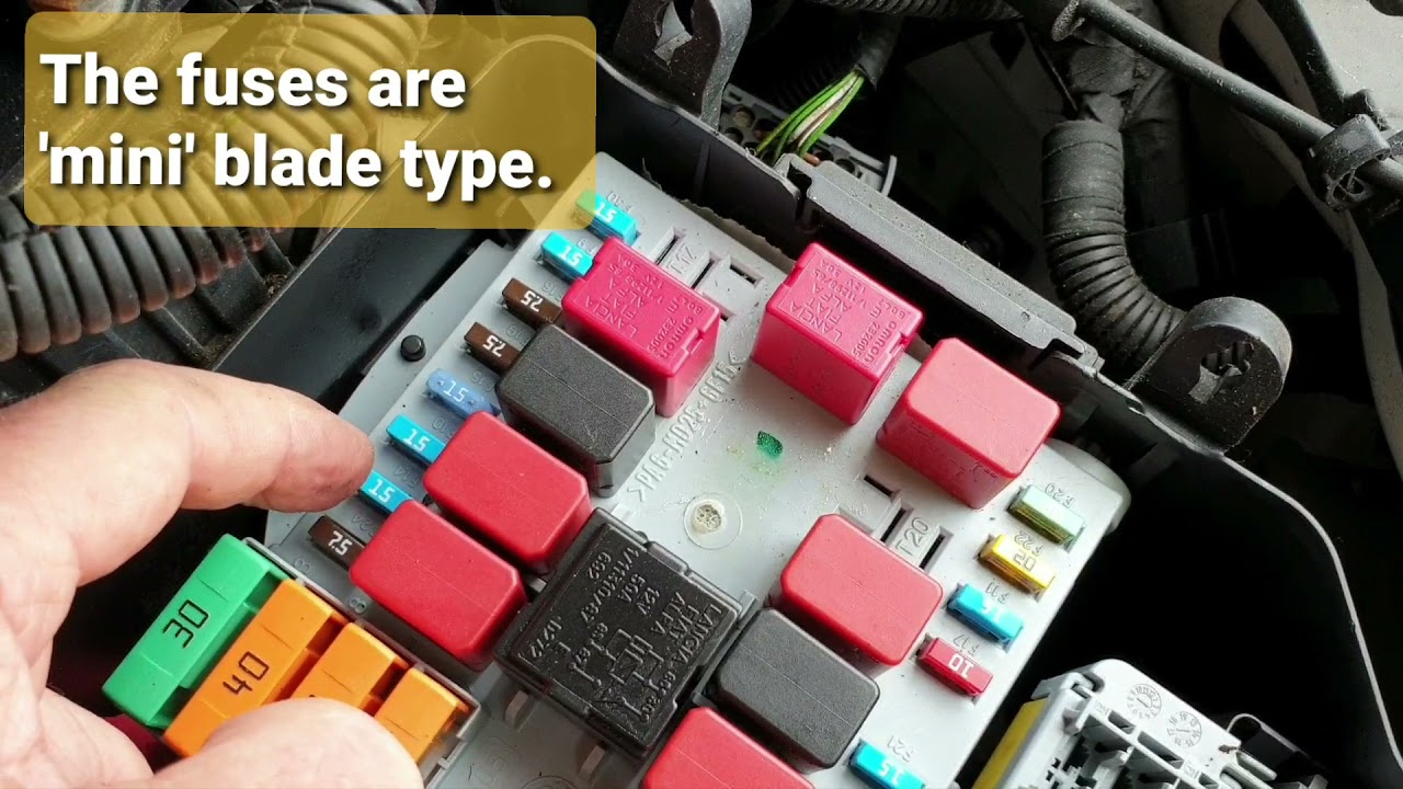 How to Change a Fuse on a 2015 (X290) Ducato (and a few handy tips). 🙂
