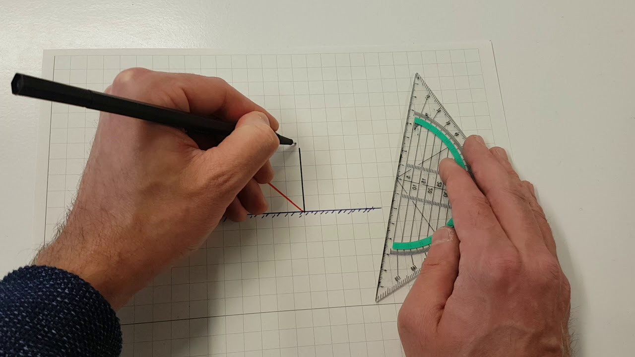 Terugkaatsing lichtstraal op spiegel tekenen m.b.v. de spiegelwet
