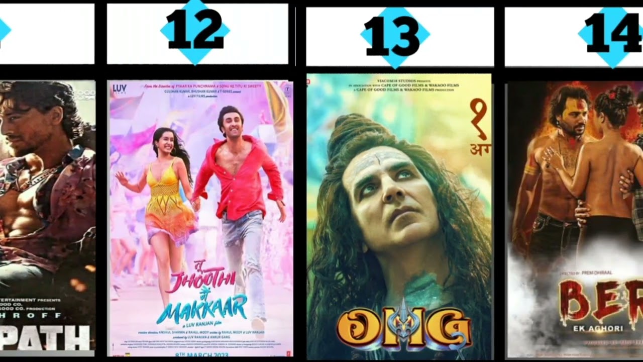 List of Best Indian Movies 2023 [highest Rating by IMDB]😱😱😱🙀🔊