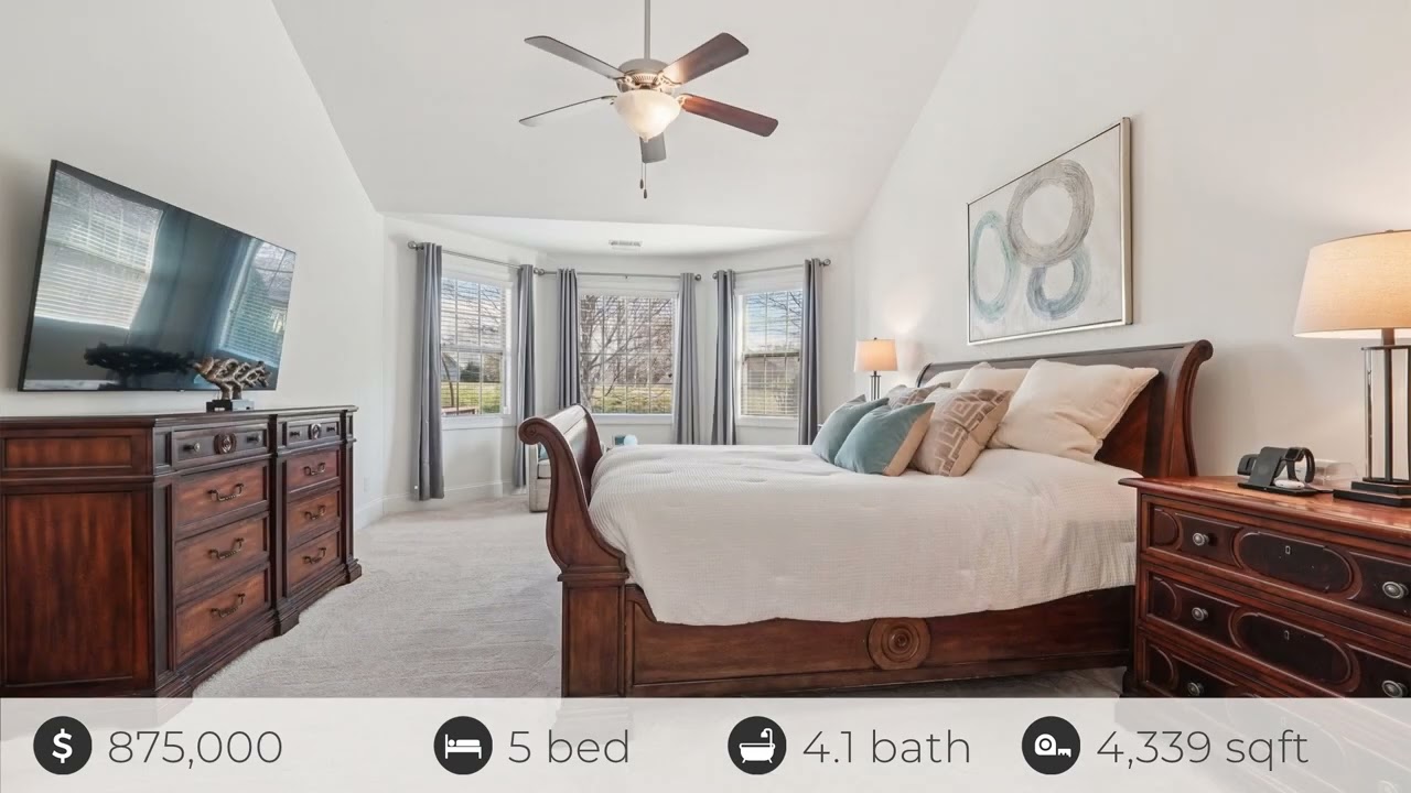 3913 Widgeon Way, Waxhaw, NC