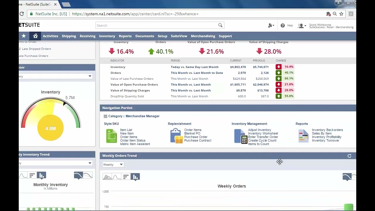 NetSuite SuiteSuccess: Retail - Order Management