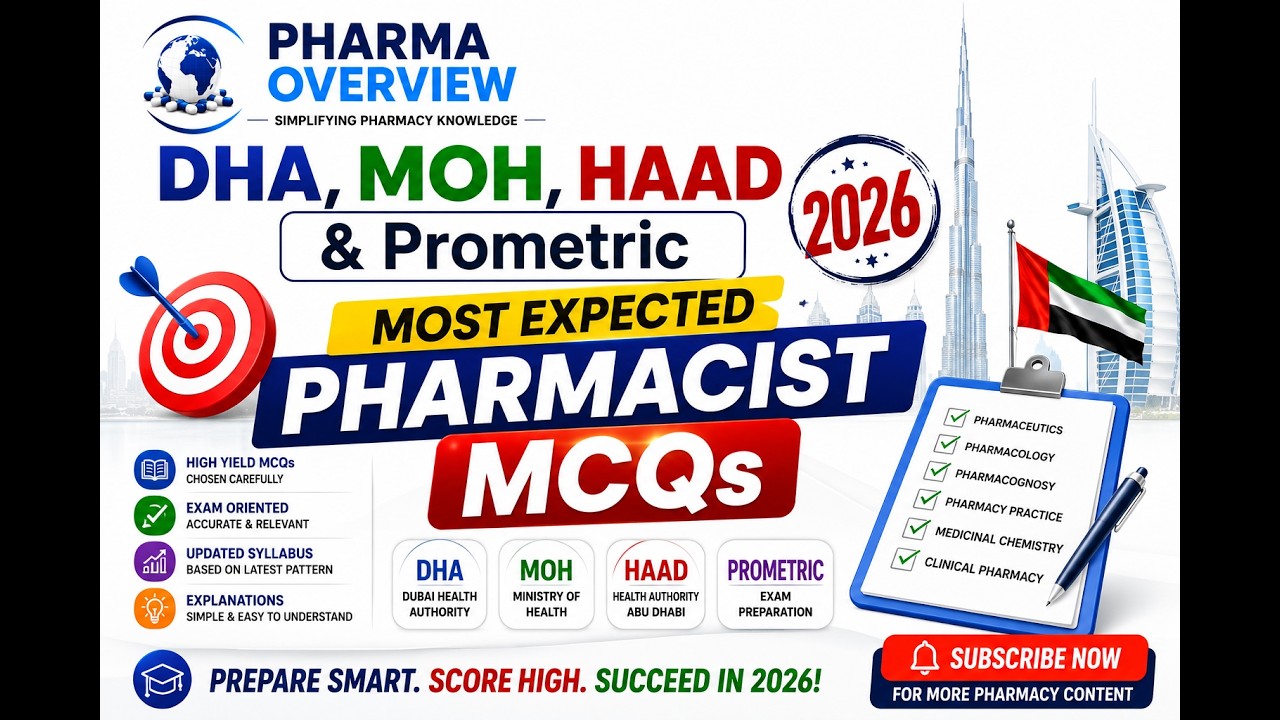 (Must watch)DHA, DOH, SHA, MOH, PROMETRIC Pharmacist Exam Questions|@pharmaoverview