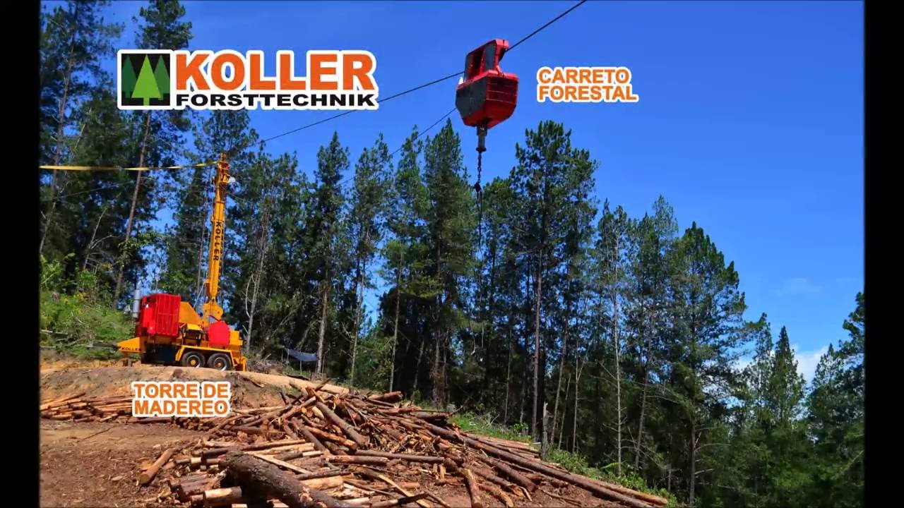 Torre de Madereo KOLLER K602GH - Carreto Forestal KOLLER MSK4