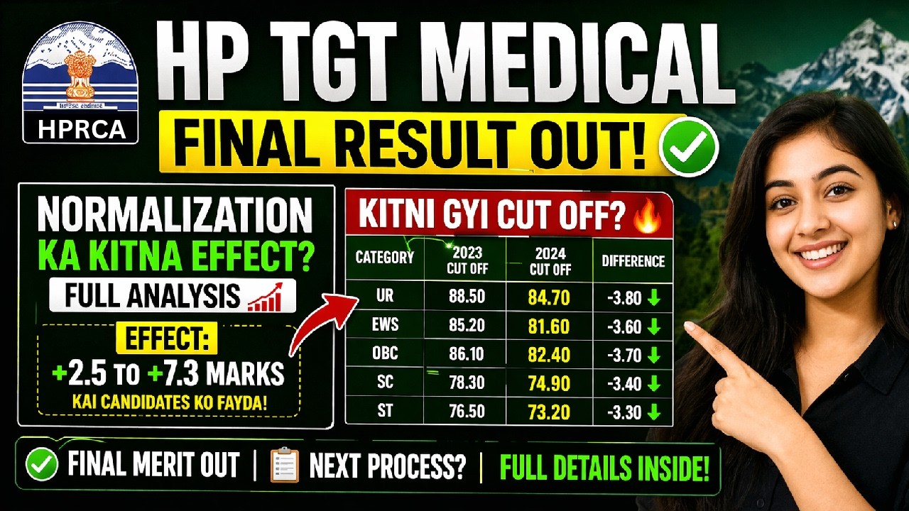 HP TGT Medical Final Result 2026 Out 🔥 | Normalization Effect 😱 | Cut Off Kitni Gyi? Full Analysis 💯