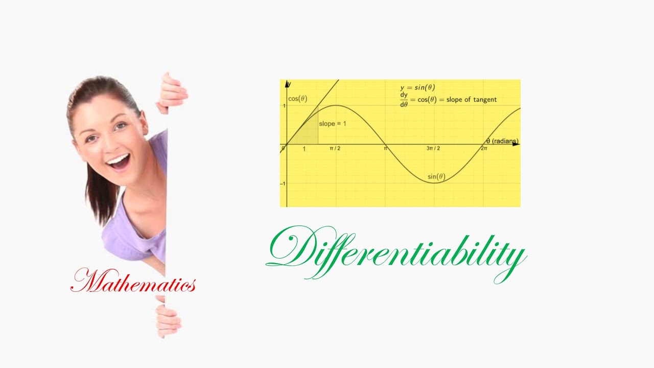 What is Differentiability | Differentiability of Function | Differentiability Examples