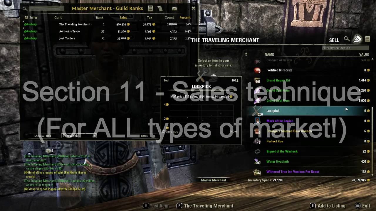 The ULTIMATE ESO Trading guide | BEST Money in game!