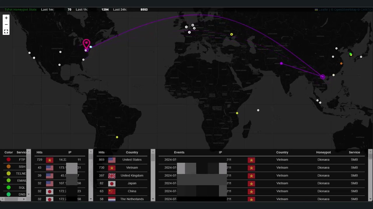 T-Pot Attack Map: SMB attack from Asia