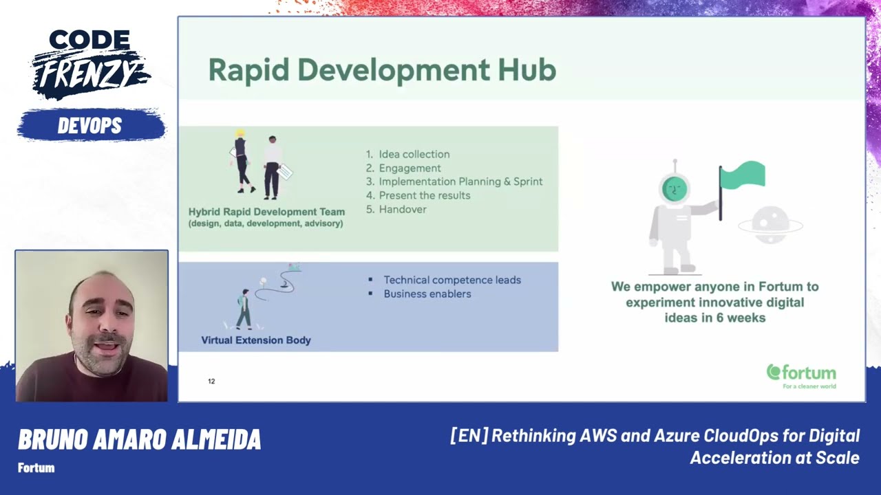 Bruno Amaro Almeida: Rethinking AWS and Azure CloudOps for Digital Acceleration... | CodeFrenzy 2023