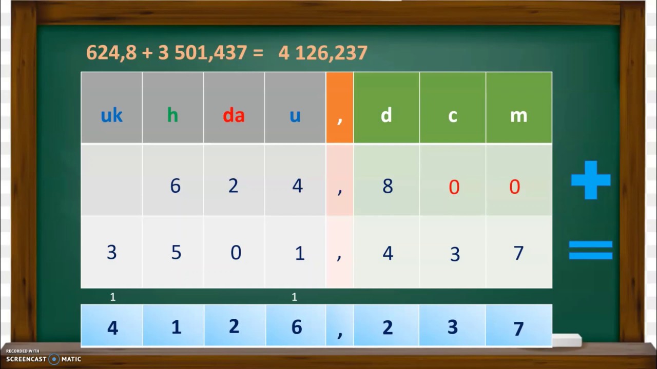 Addizioni e sottrazioni con i numeri decimali - scuola primaria
