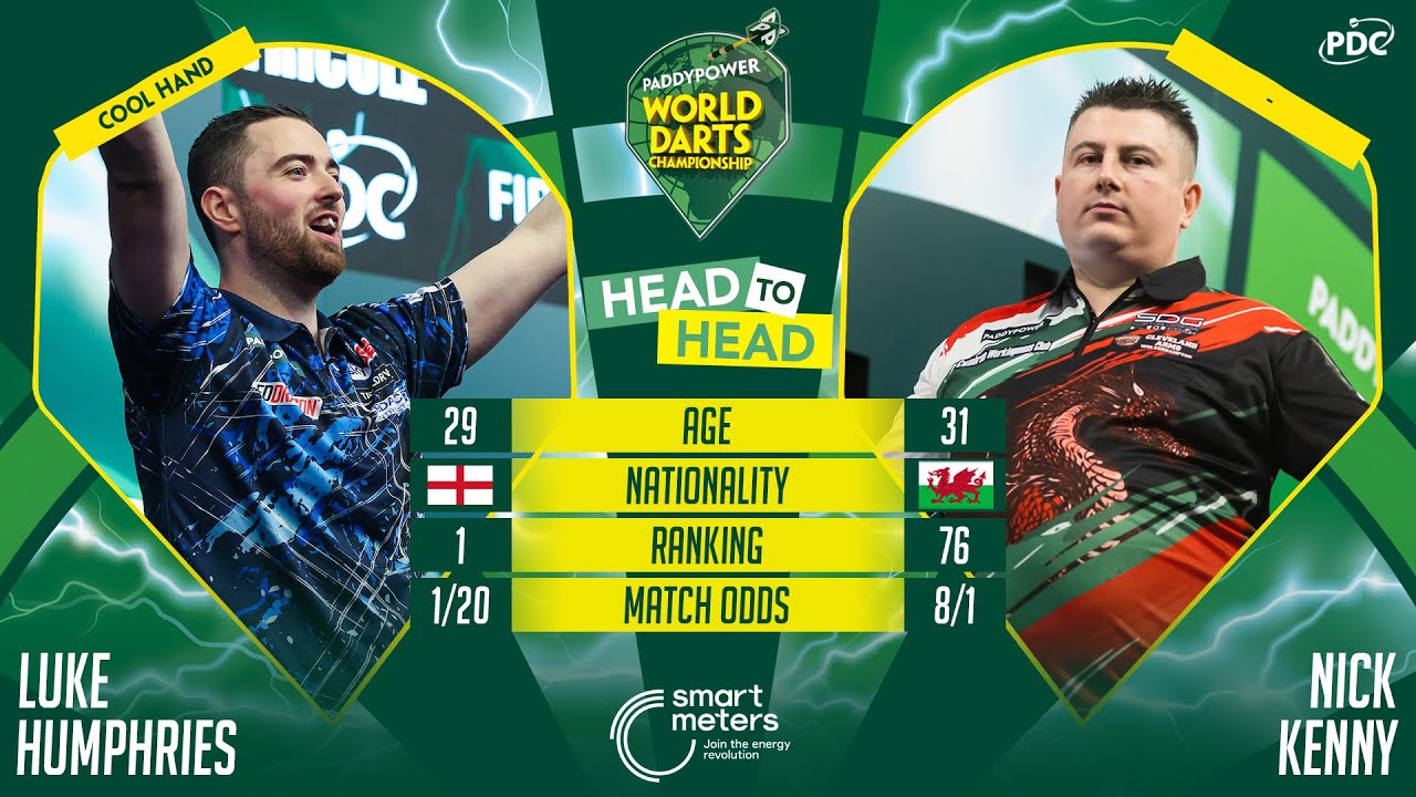 PDC World Darts Championship 2025 Round 3 Luke Humphries vs Nick Kenny 2024 12 27 HUN
