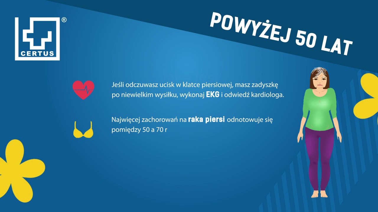 Zdrowa Kobieta