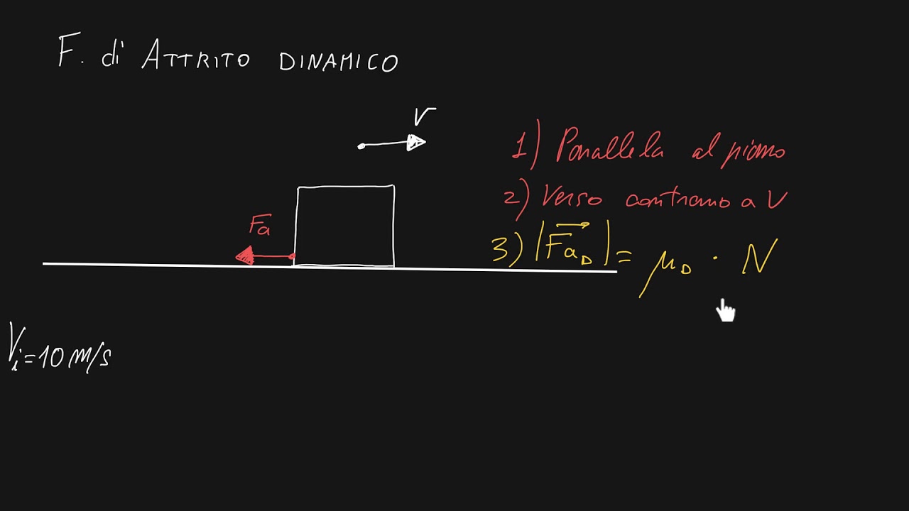 Forza di attrito dinamico | Lez.8 | Forze | Fisica primo anno