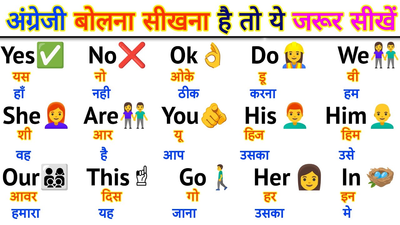 अंग्रेजी बोलना है ये सीखो | English Bolna Padhna Kaise Sikhe | Hoe to Read & Speak English