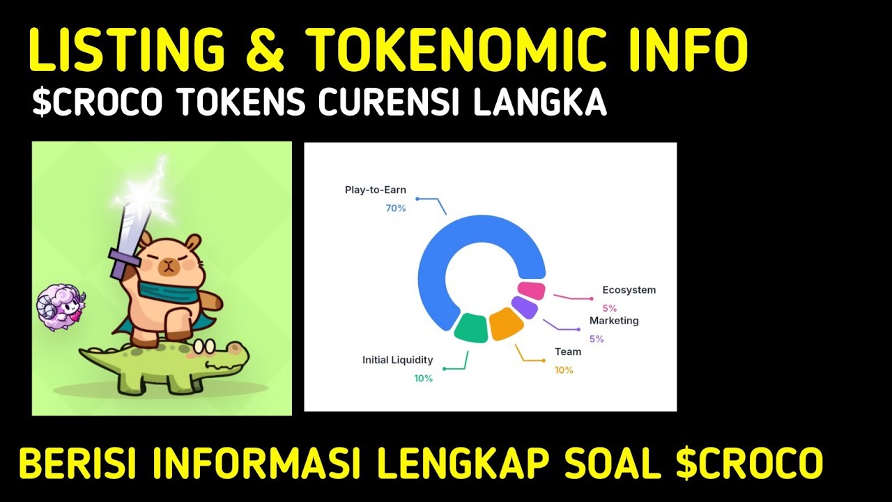 AIRDROP TELEGRAM LISTING !!! CAPYBOBO2 TOKENOMIC LENGKAP & JADWAL LISTING 