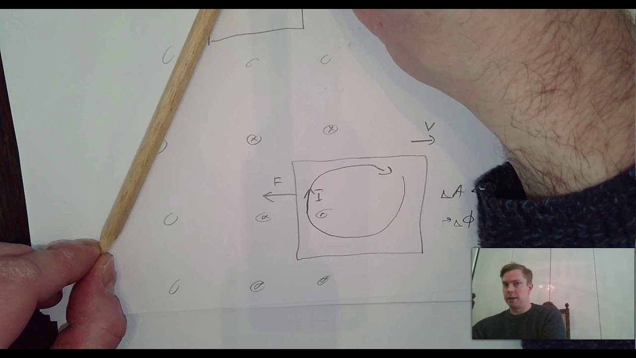 23.4 Virvelströmmar