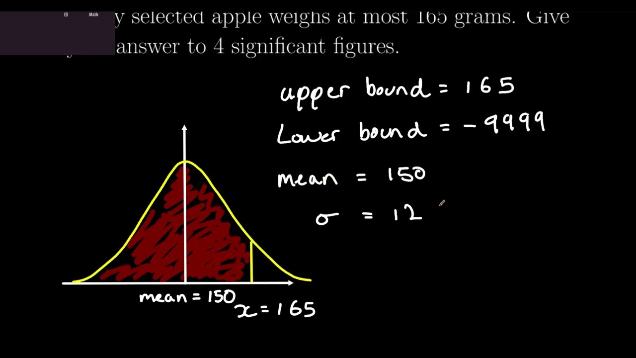 Upper Tail Probability for Normal Distribution
