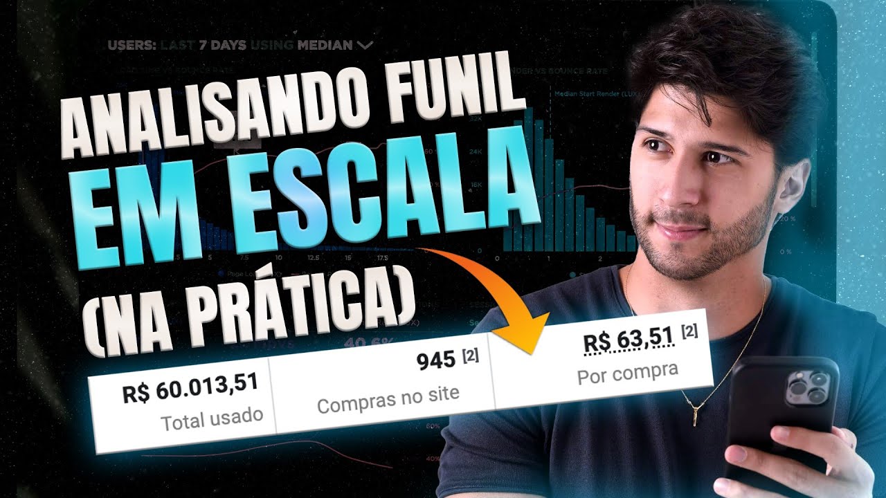 Analisando 7 dias de anúncios de um funil que vende 20/30 mil por dia (os segredos)