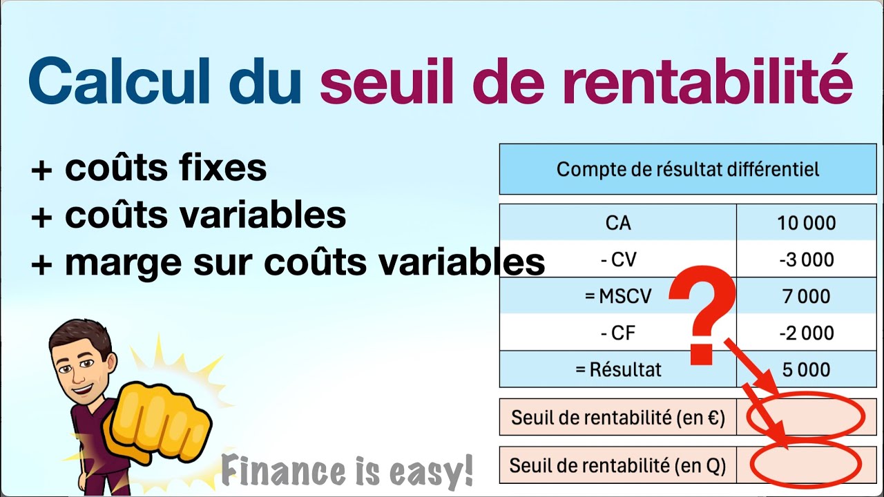 Calcul du seuil de rentabilité