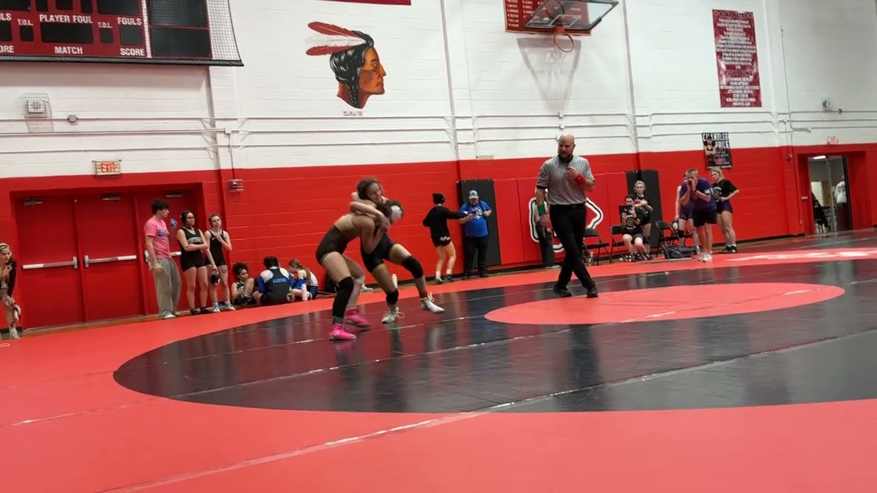 Finney vs. Eureka 