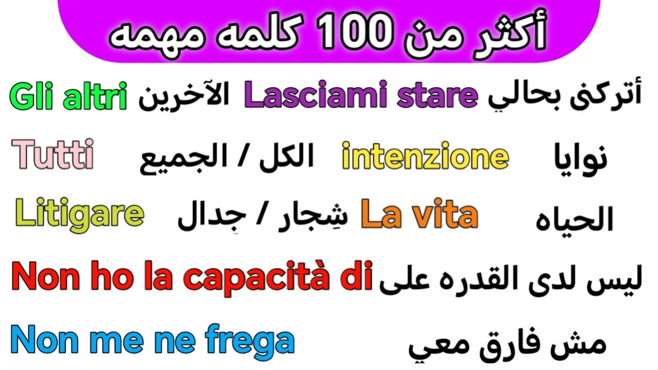 تعلم أهم العبارات الأكثر شيوعاً بحياتنا اليوميه باللغه الإيطاليه 🇮🇹 تعلم اللغه الايطاليه للمبتدئين