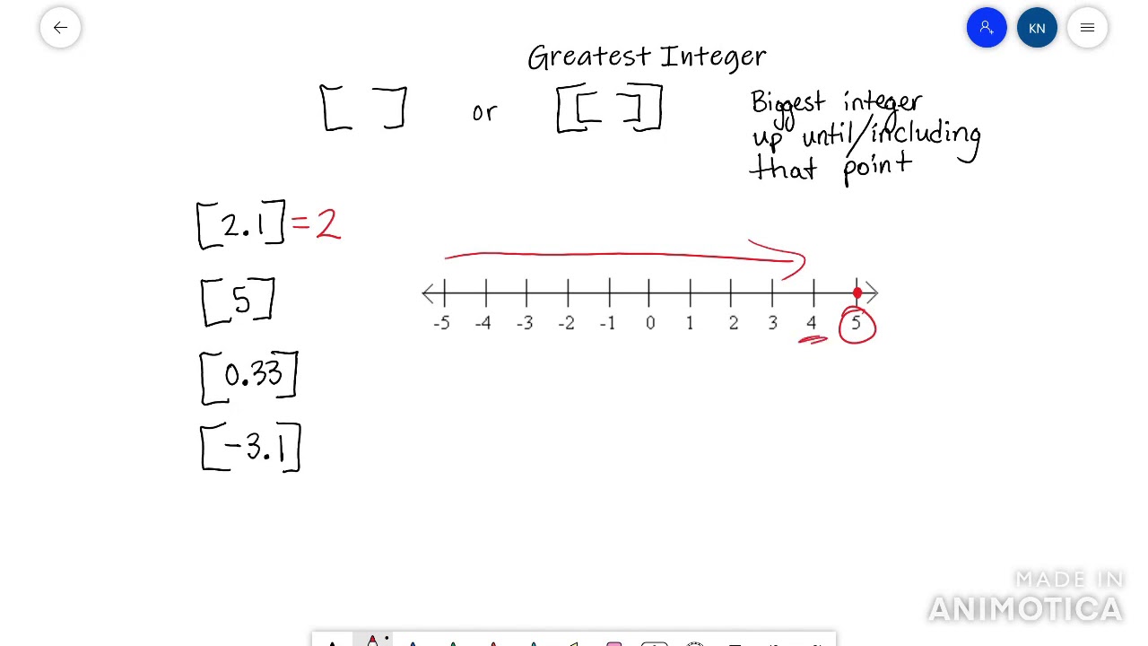 Greatest Integer