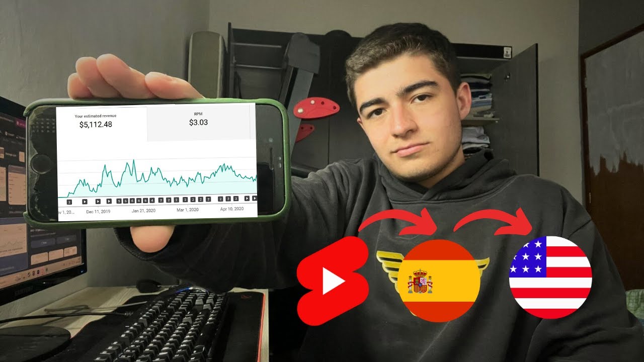 Como Direcionar Seu Shorts do Youtube Para Gringa! (Ganhe at&eacute; 5x Mais)
