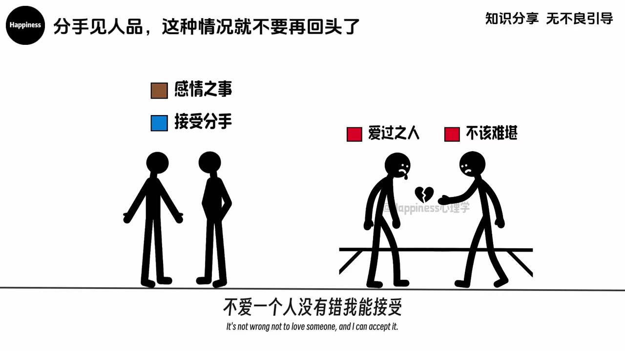 分手见人品，这种情况就不要再回头了