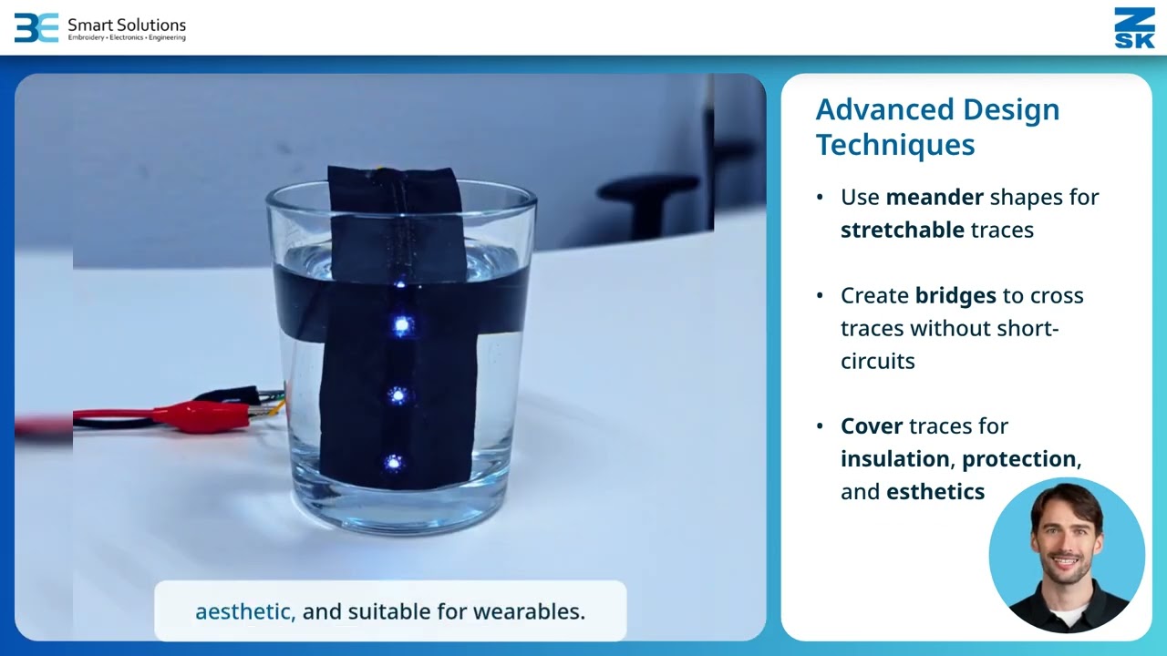 Automated LED Embroidery with ZSK Functional Sequin Device