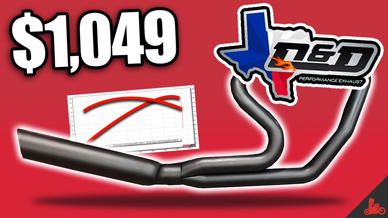 BEST Exhaust For Your Harley-Davidson Milwaukee 8? (Pt. 4)