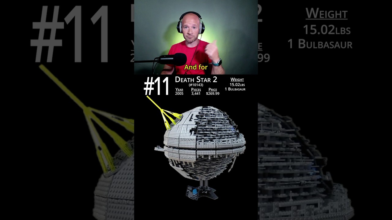 11 HEAVIEST LEGO Star Wars UCS Sets #lego #legostarwars #list ​⁠@LEGO