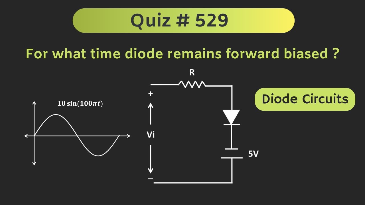 Diode Circuits Solved Problem (Analog Electronics) | Quiz # 529