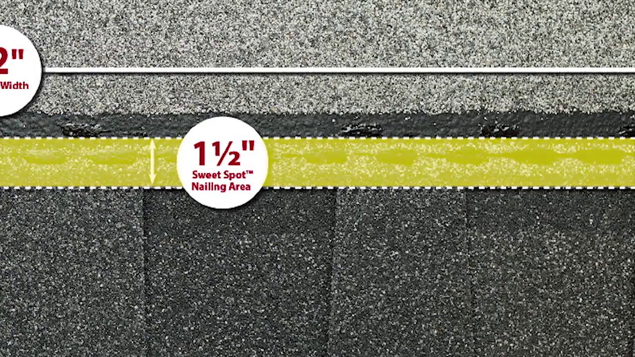 Atlas HP42 Installation Guide