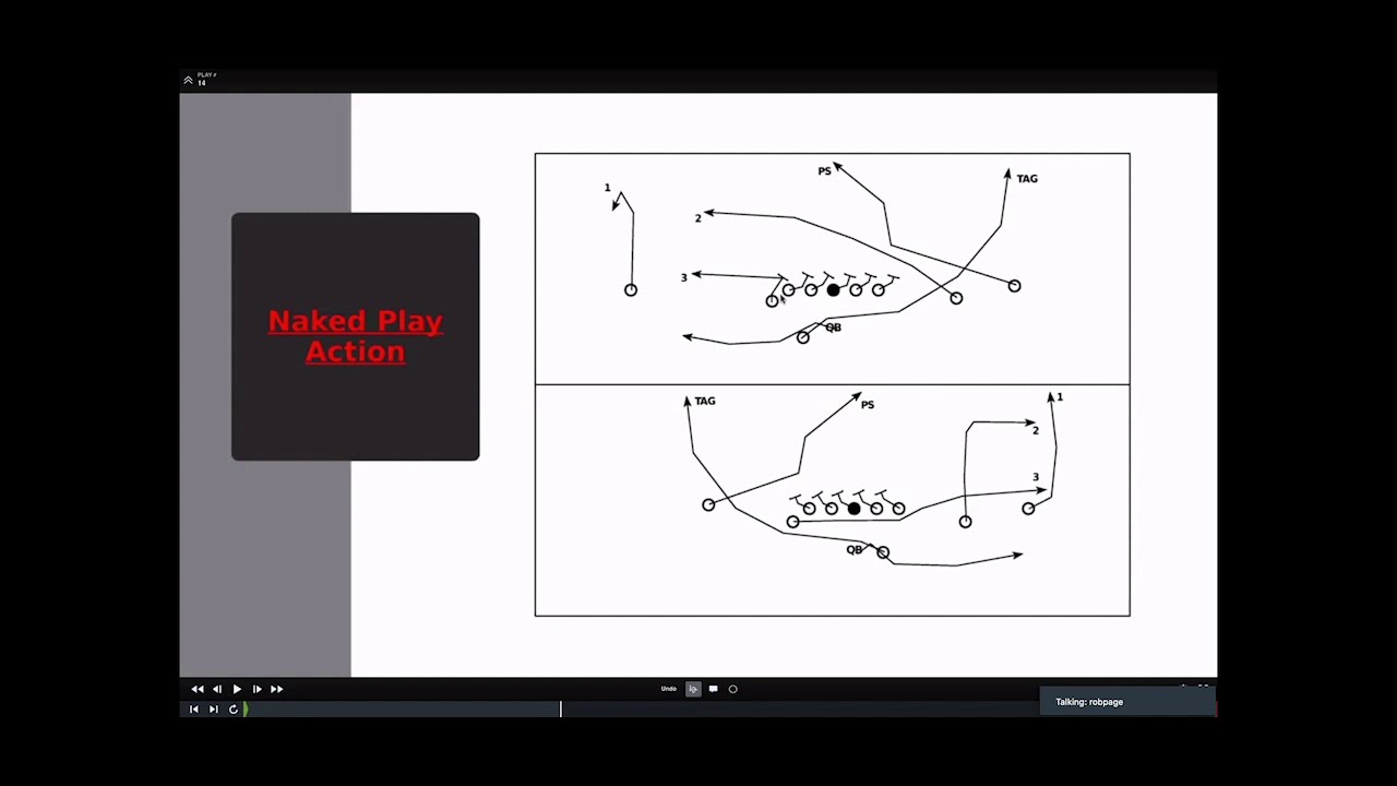 Multiple Ways To Protect Your Run Game - Rob Page - Big Walnut HS (OH)
