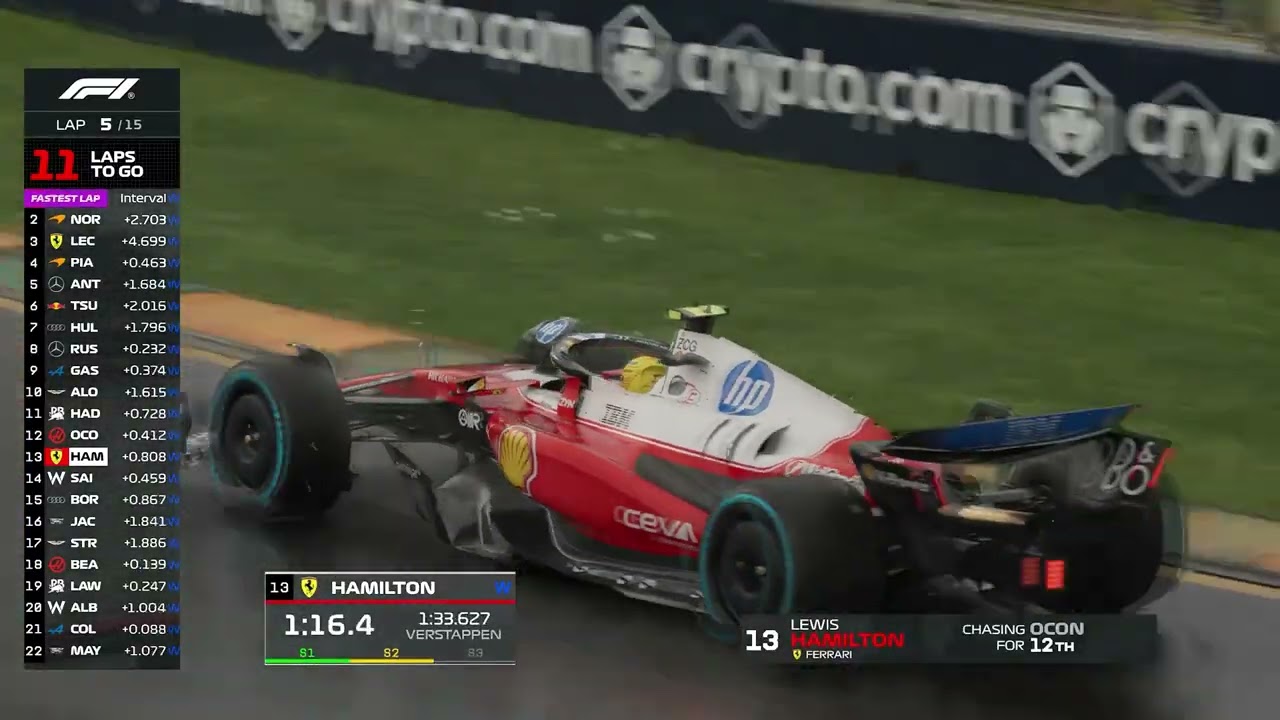 ❗Lewis Hamilton Vs George Russell❗Race F1 Albert Park #AustralianGP 2026 mp4