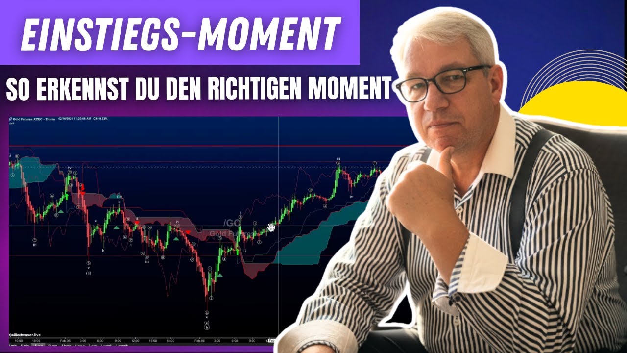 DAX, Gold, Silber, Bitcoin: So erkennst du den richtigen Einstiegs-Moment